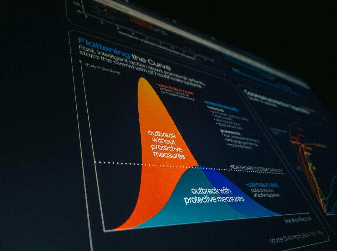 software integration diagram